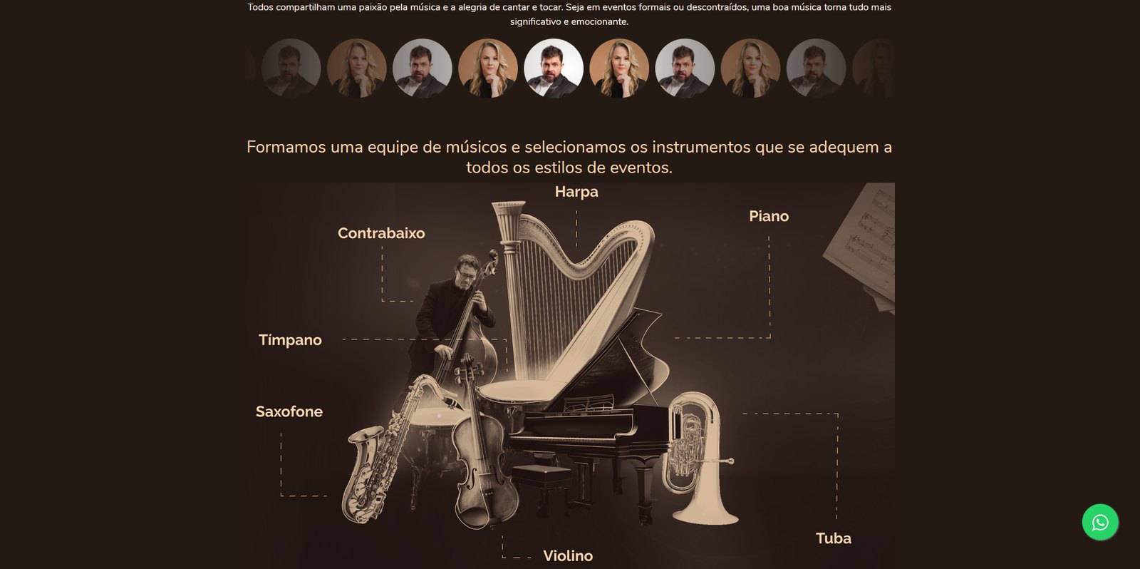 Apresentação do time de músicos