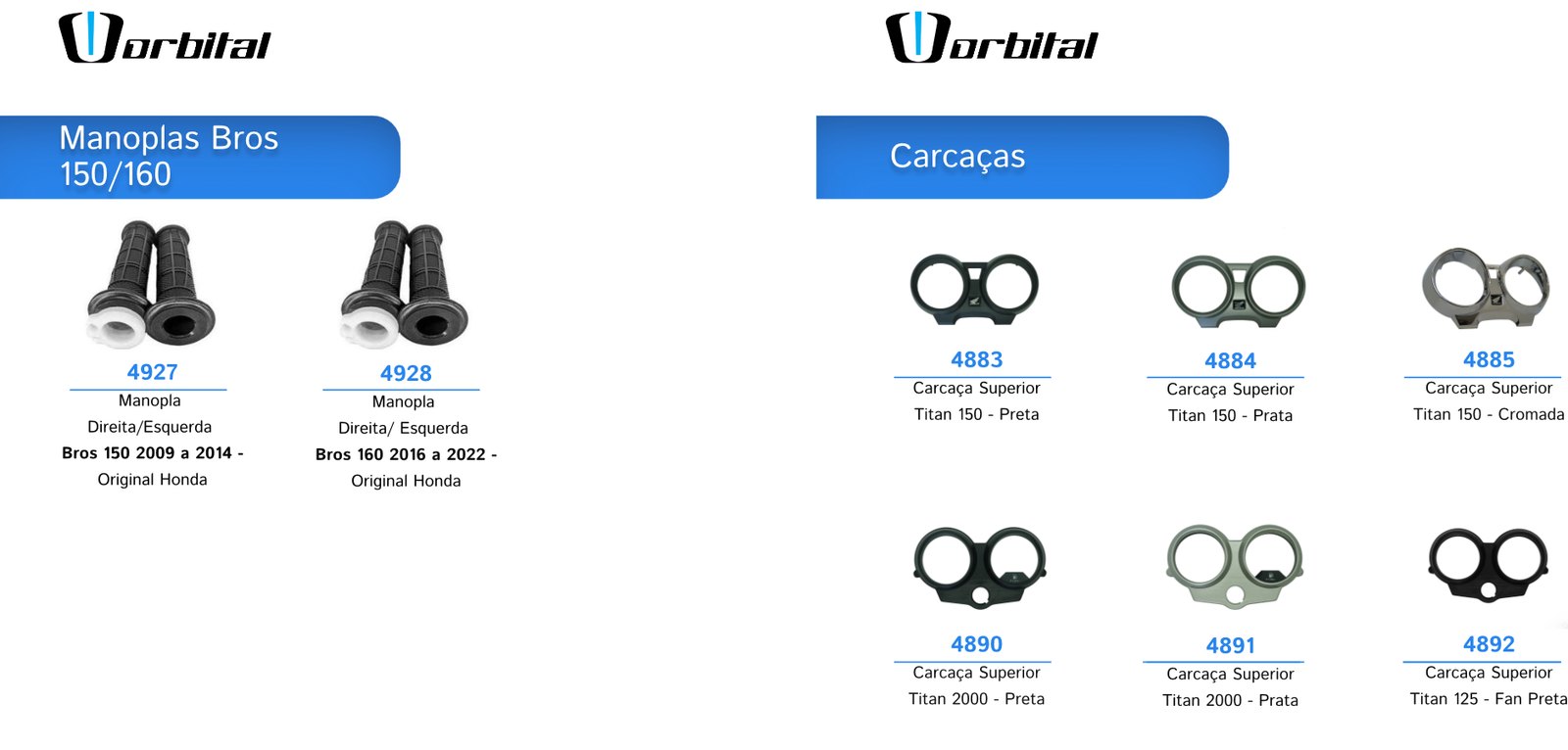 Catálogo de produtos da Orbital por modelo